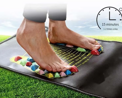Acupressure Harmony Mat